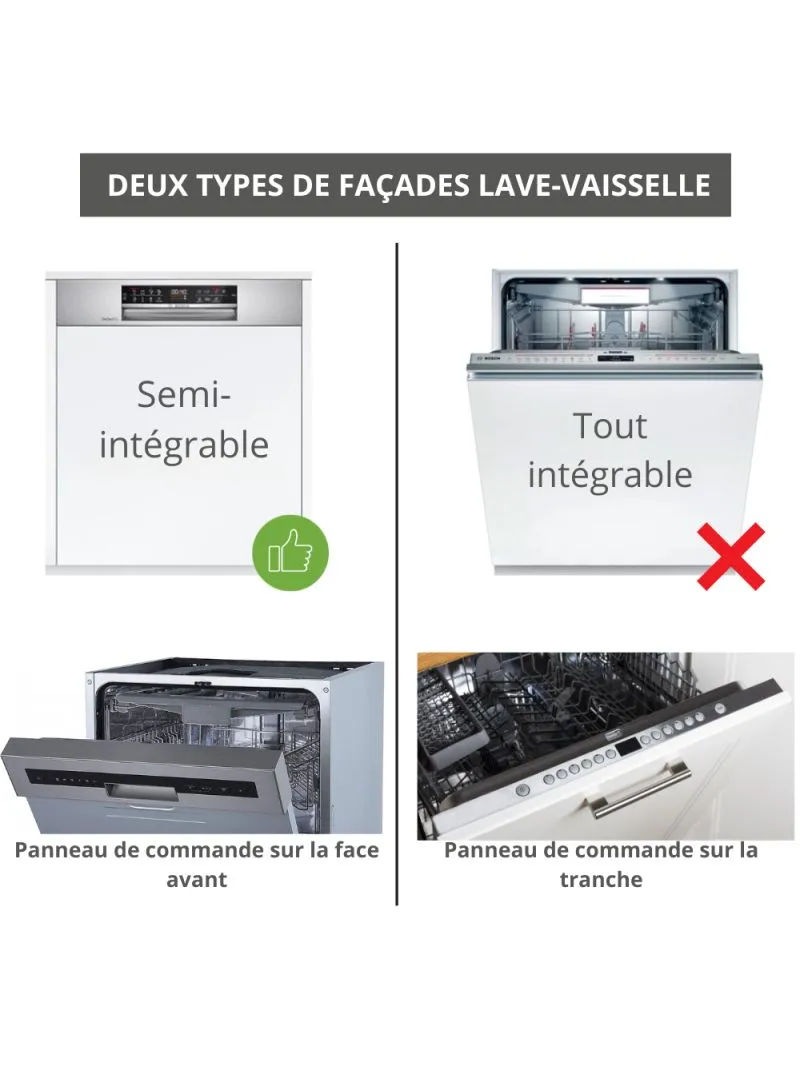 Façade pour lave-vaisselle semi-intégrable Eco Blanc Brillant L 60 cm
